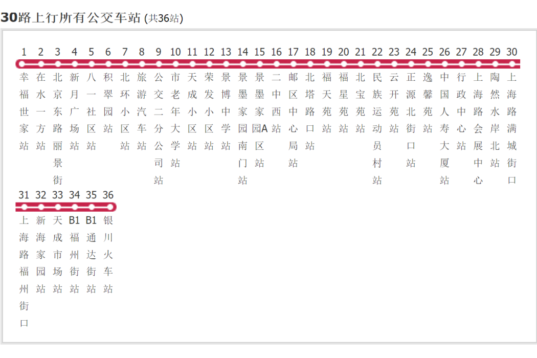 銀川公交30路