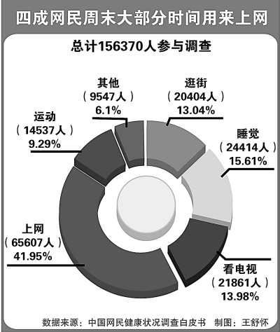 福爾沃