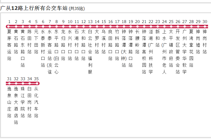 廣州公交廣從12路