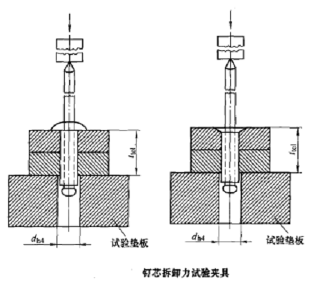 鉚釘檢驗