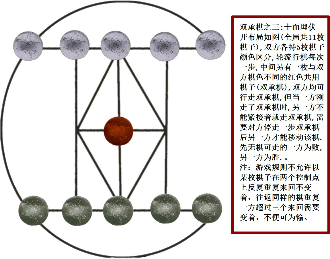 雙承棋