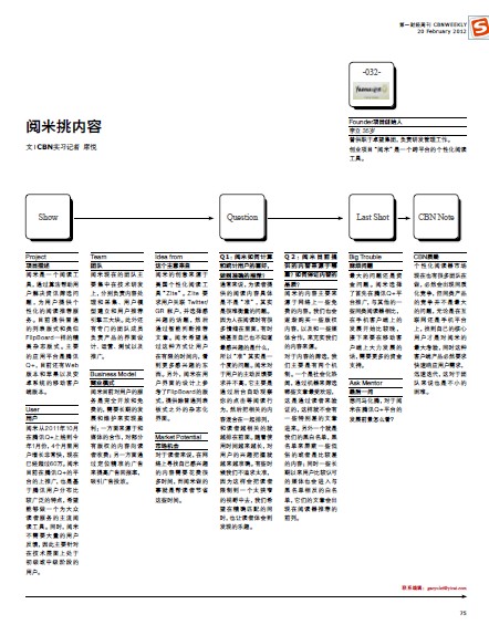 閱米