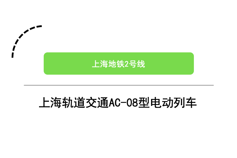 上海軌道交通AC08型電動列車