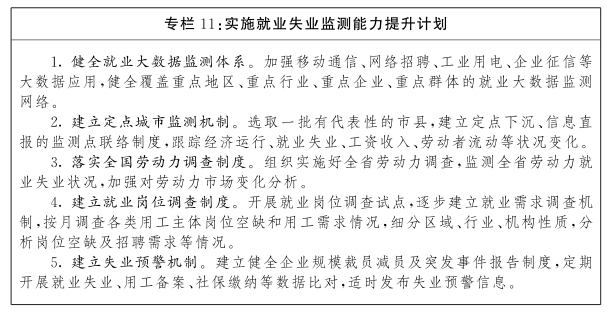 江西省“十四五”就業促進規劃