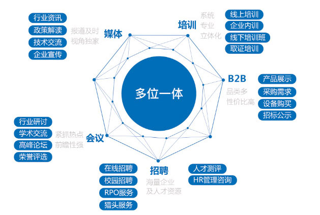 北極星電力網