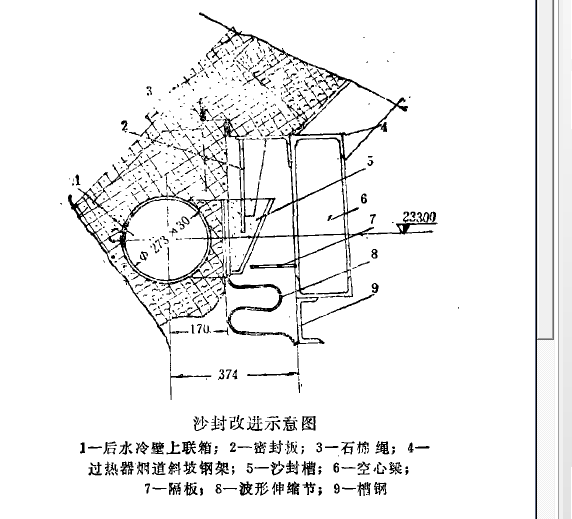 沙封