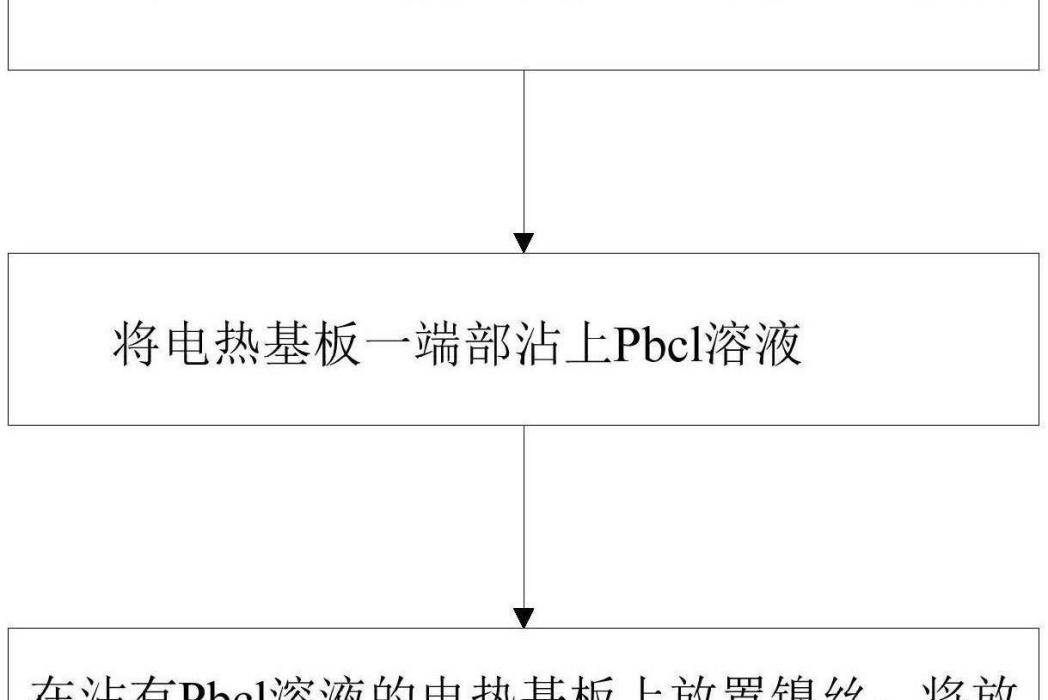 一種電熱基板不鍍鎳釺焊工藝