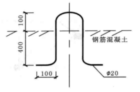 跨山谷架空管道安裝施工工法