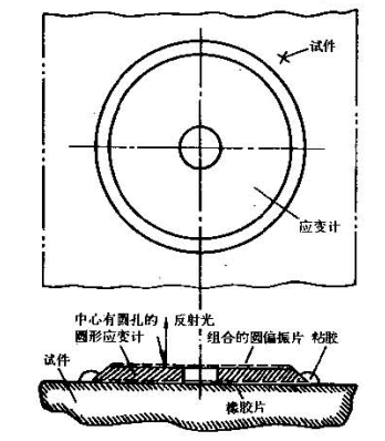 圖2  雙軸光彈性應變計結構示意圖