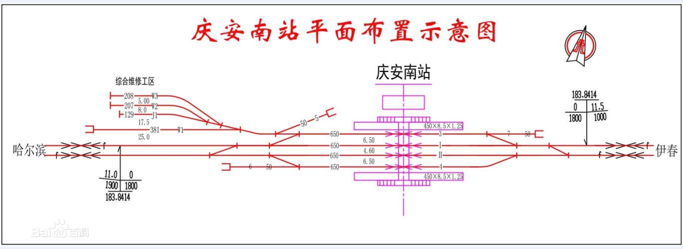 哈鐵鐵路