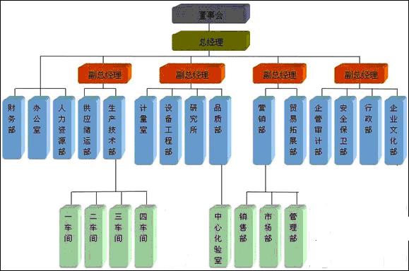 大連益安金房子科技有限公司