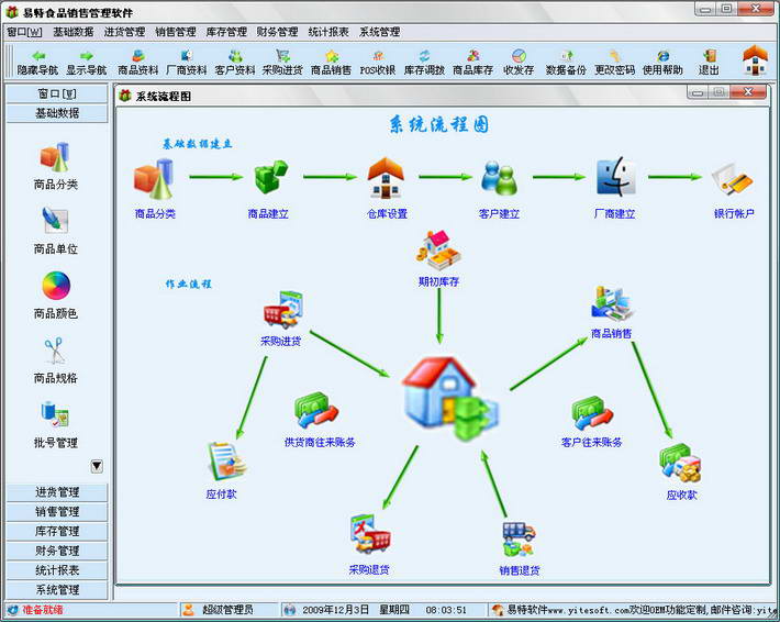 軟體截圖