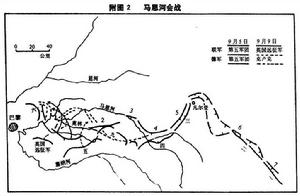 第一次馬恩河戰役作戰圖