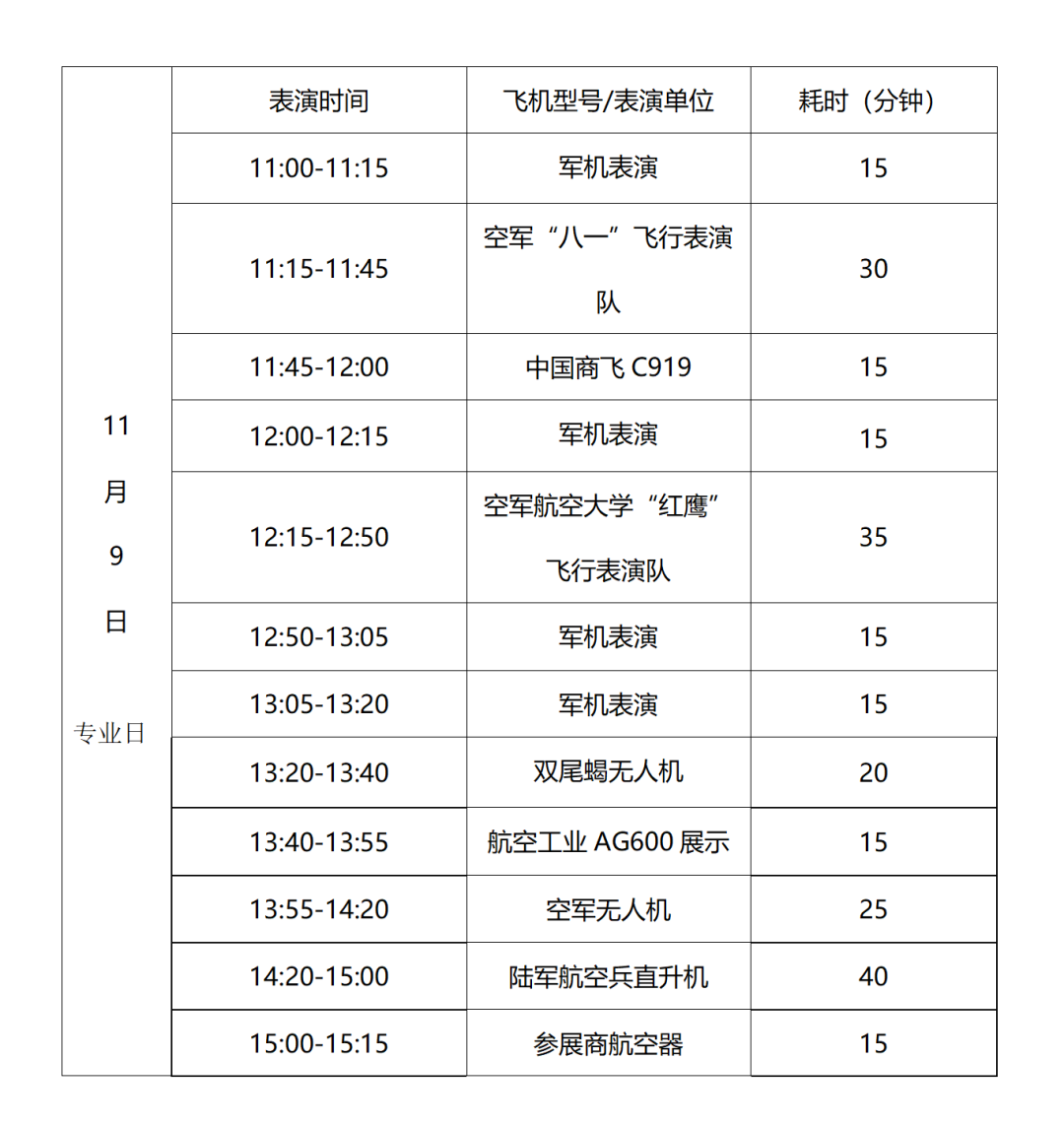 第十四屆中國國際航空航天博覽會