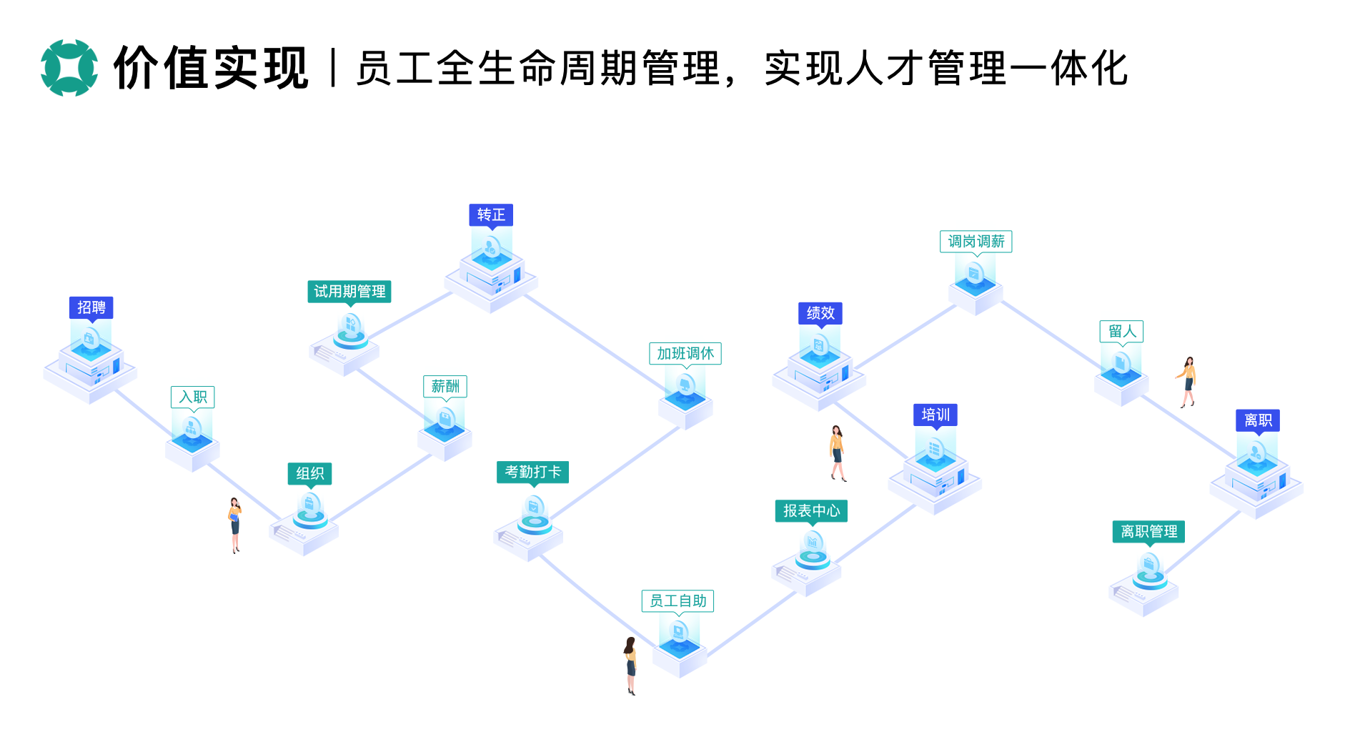 企家有道網路技術（北京）有限公司