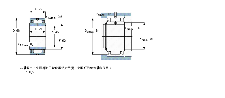 SKF NA4909RS軸承