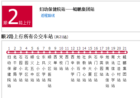 北京公交順2路