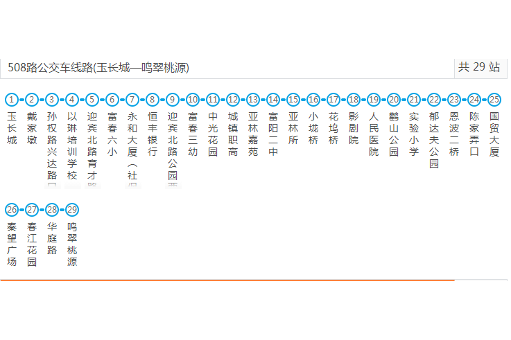 杭州富陽508路