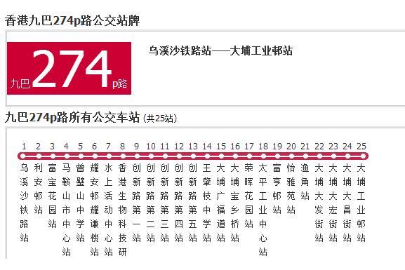 香港公交九巴274p路