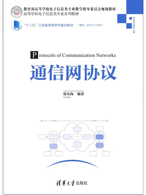 通信網協定