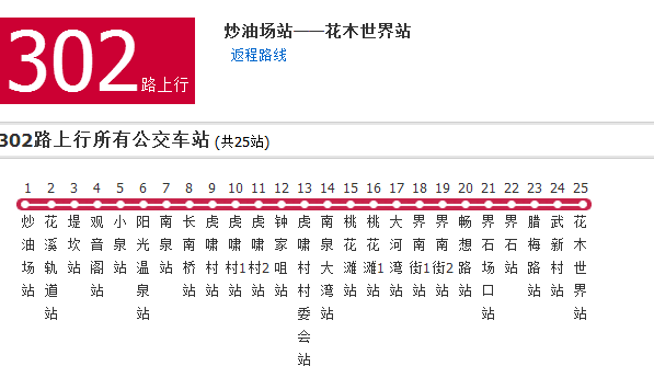 重慶公交302路