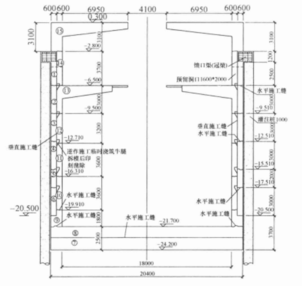 煉鋼連鑄旋流井混凝土排樁支護及井壁逆作法施工工法