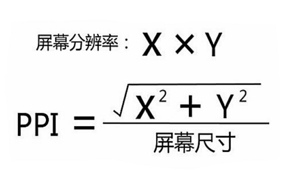 PPI(手機螢幕的PPI 和計算方法)