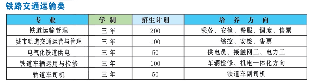 河北軌道交通中等專業學校