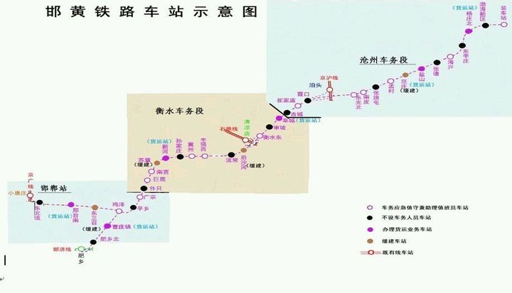 邯邢黃鐵路車站示意圖