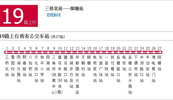 湘潭公交19路