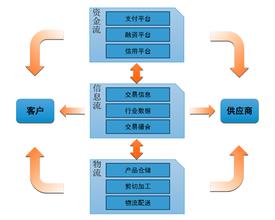 全聯中小冶金企業商會