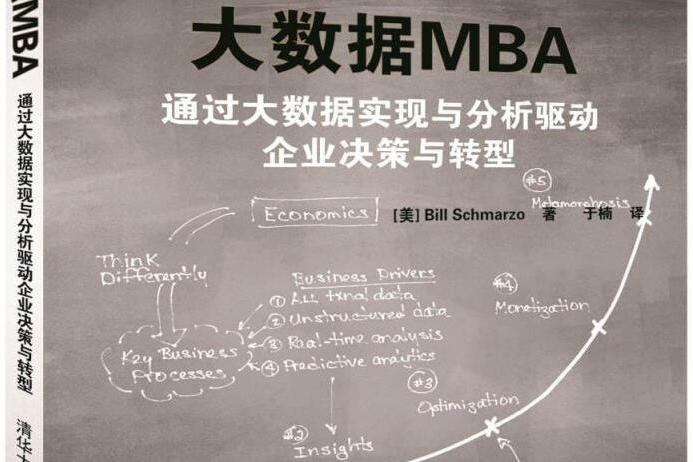 大數據MBA 通過大數據實現與分析驅動企業決策與轉型