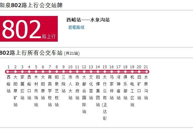 陽泉公交802路