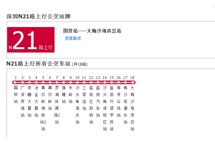 深圳公交N21路