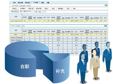 8Manage HR