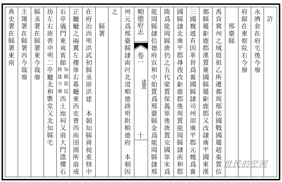 清乾隆·邢台縣沿革