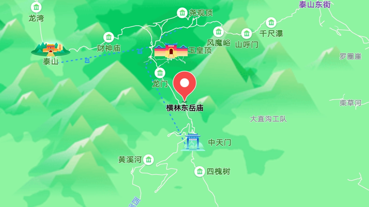 地圖信息