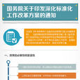 國務院關於印發深化標準化工作改革方案的通知
