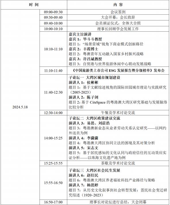 2024粵港澳大灣區城市命運與發展論壇