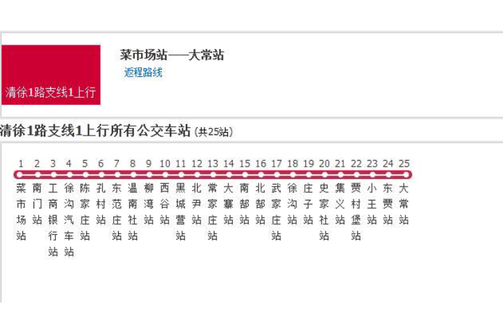 太原公交清徐1路支線1路