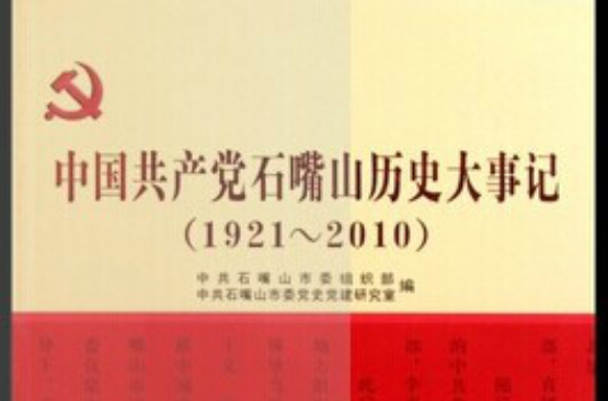 中國共產黨石嘴山歷史大事記