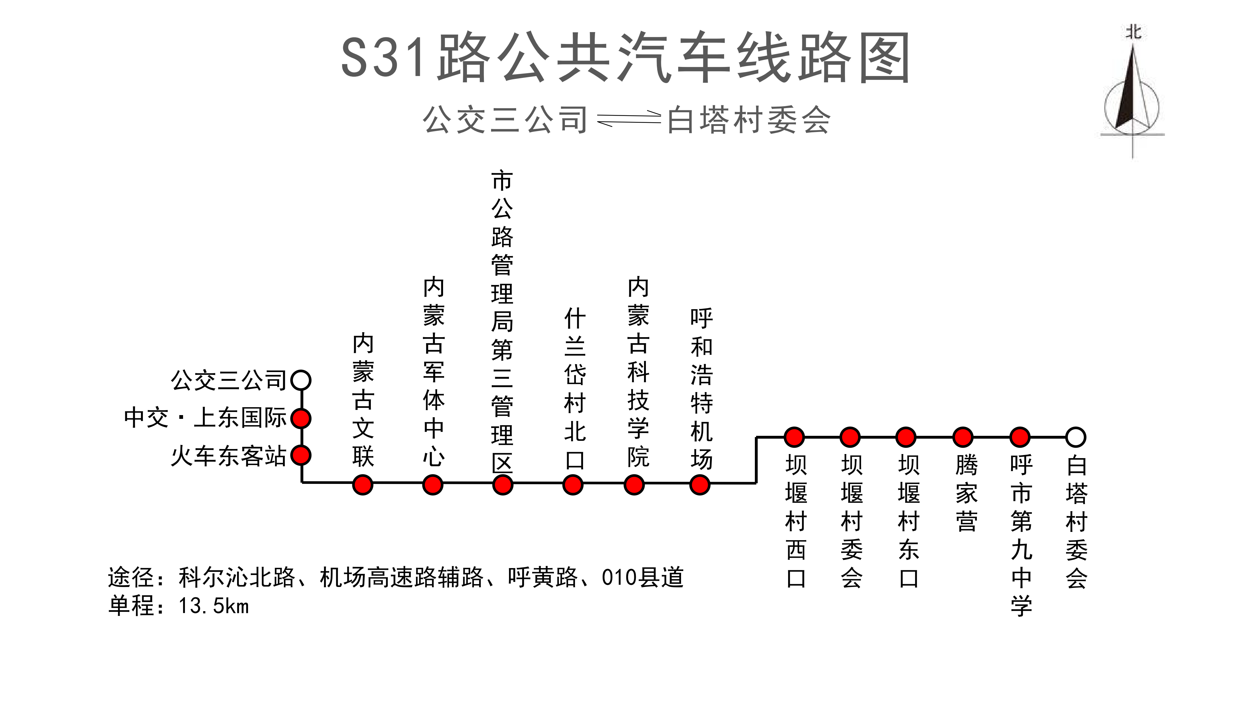 呼和浩特公交S31路