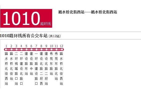 成都公交1010路環線