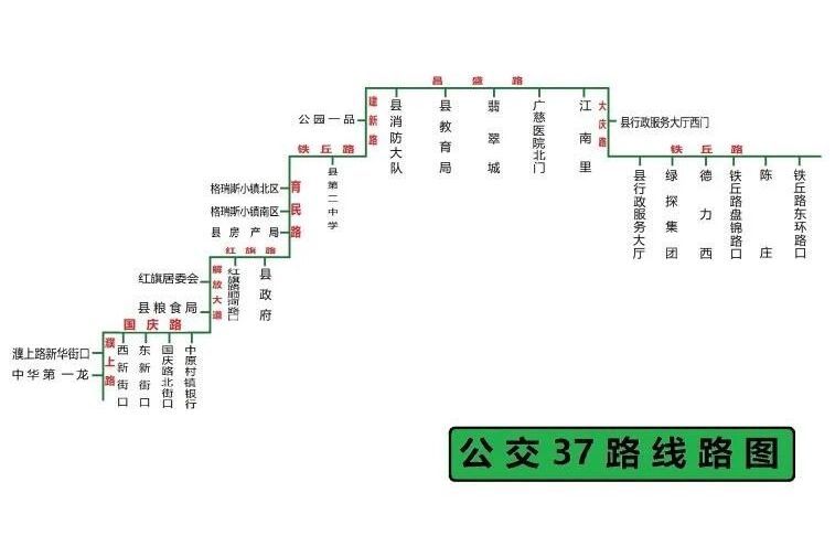 濮陽公交37路