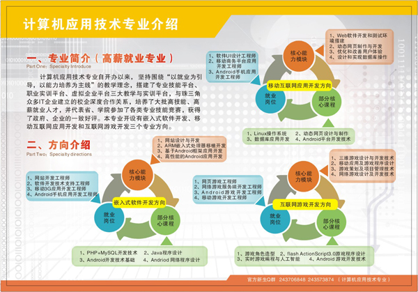 廣州松田職業學院計算機協會