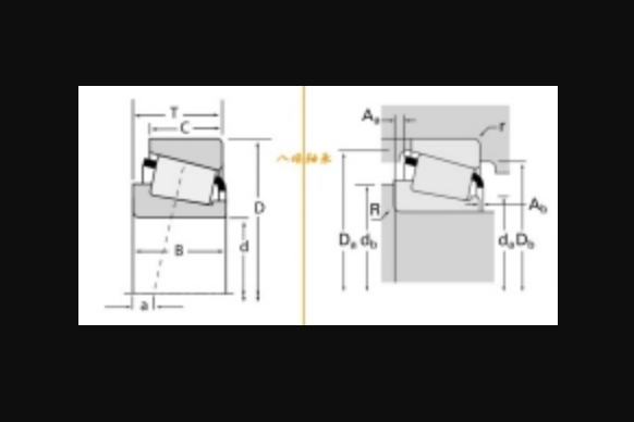 TIMKEN 07100-S-07196軸承