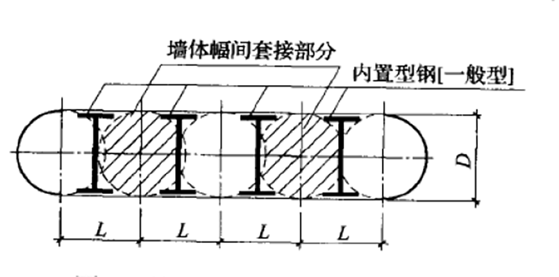 等厚掘攪水泥土防滲牆施工工法