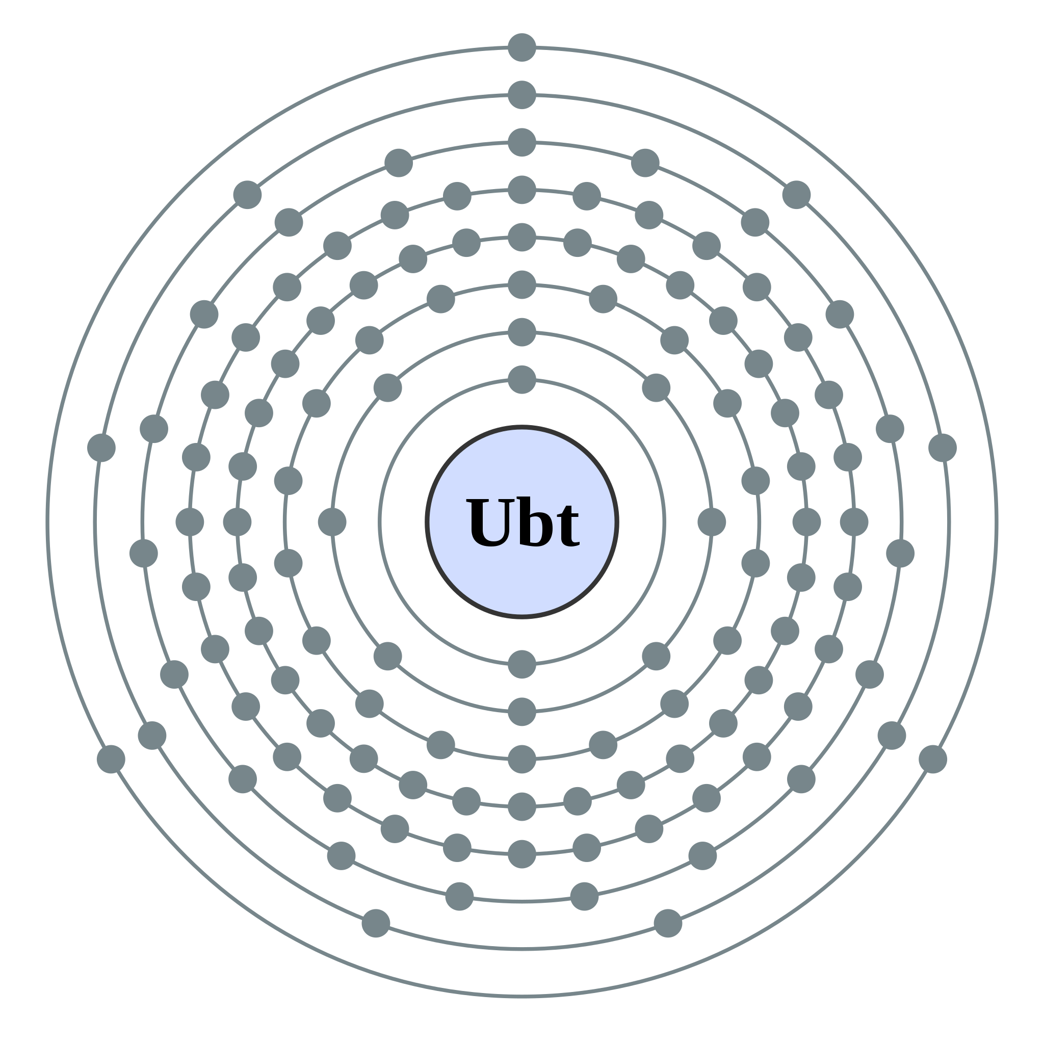 Ubt