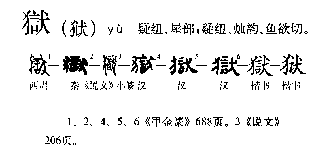 字形演變流程圖