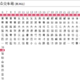 武漢公交724路